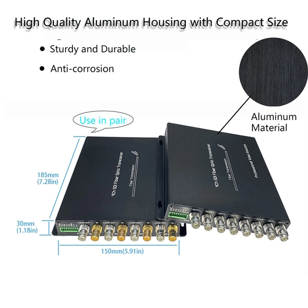 Density Properties of Optical Cable Materials