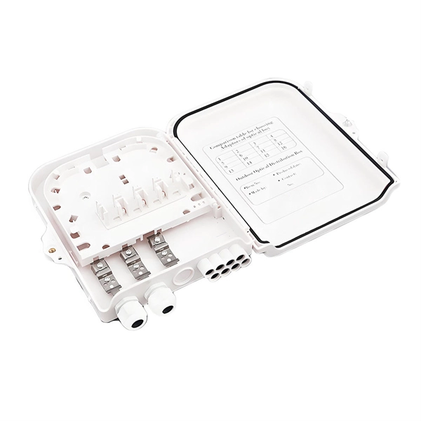 How to install the grounding strip in a distribution box