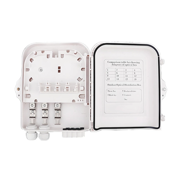 Advantages of Matrix Fiber Optic Sensors
