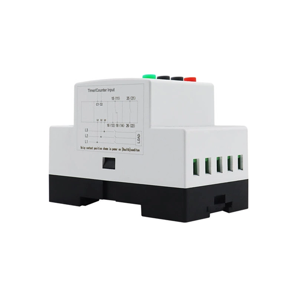 Impact of optical splitter