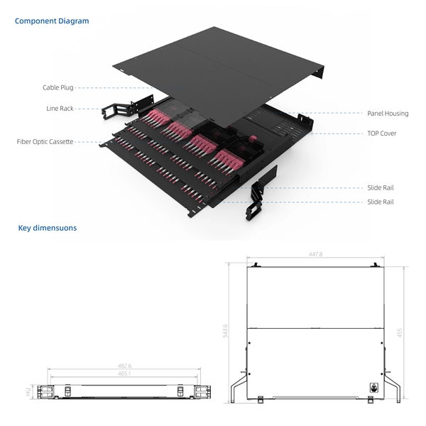 Mauritius Customized Network Cable Tray Procurement