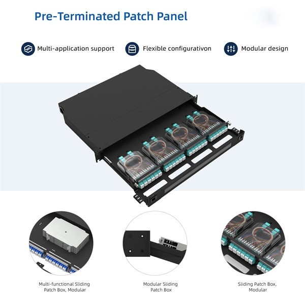 All Infrared Power Meter Integrated Units