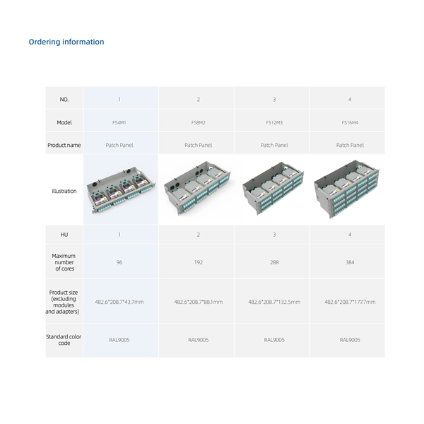 Pakistan SFP Optical Module 400G