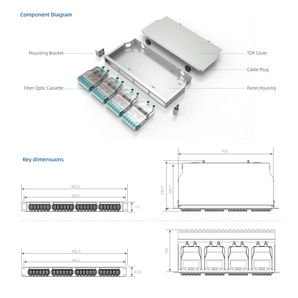 Panama Polyurethane Cable Tray