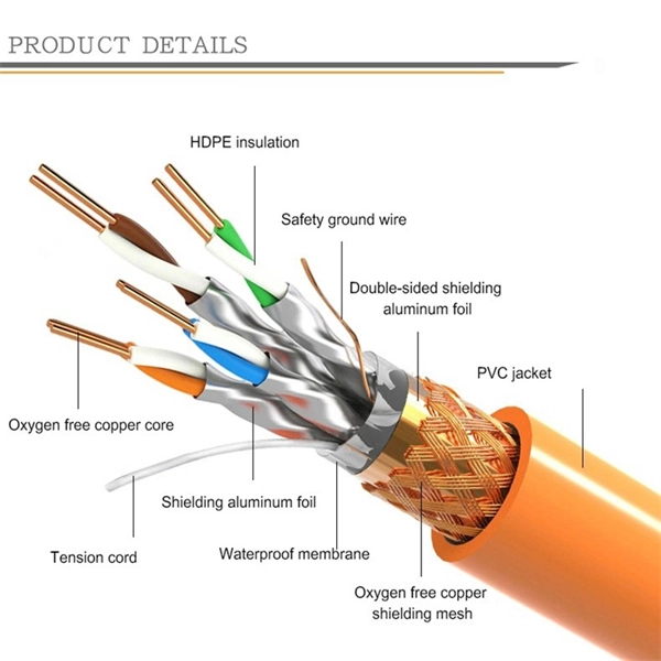 10G optical module connection