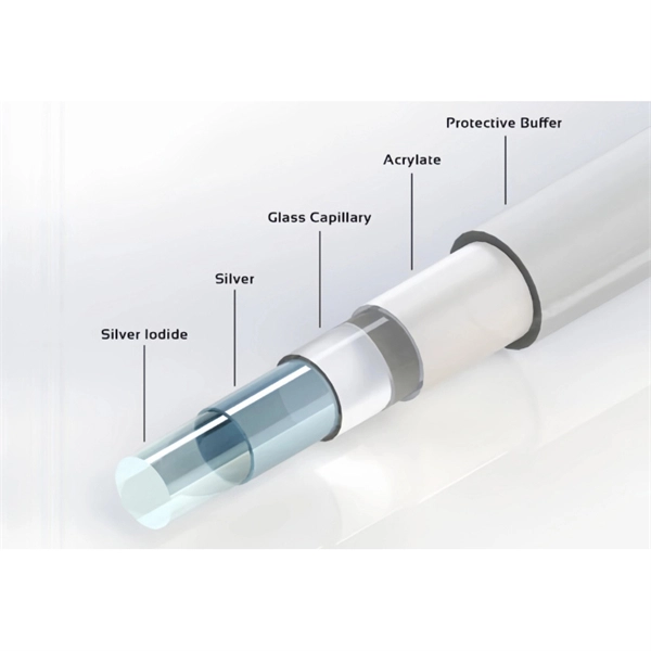 Lithuanian Optoelectronic Hybrid Cable 800G