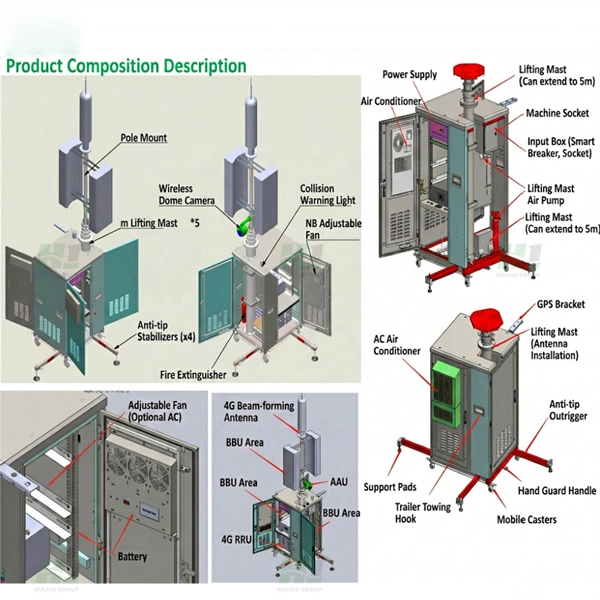 Terminal Box Engineering Materials