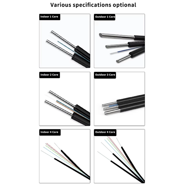Methods for selling various communication optical cables