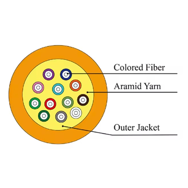 Madagascar Anti-Calibrating Optical Cable OM4
