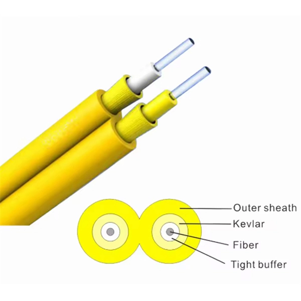 Identification Markings for Terminal Distribution Boxes