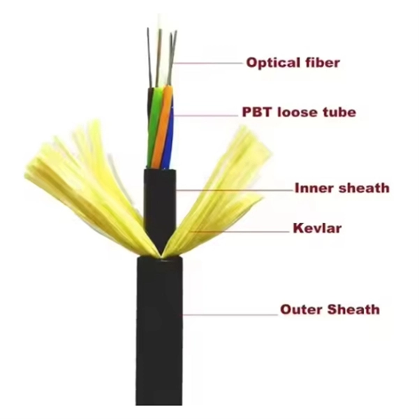 Intelligent Installation Instructions for MTP Adapter Module