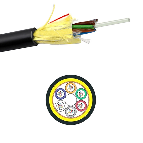 List of Network Distribution Boxes