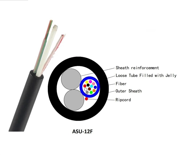 Standalone butterfly-shaped optical cable with 2 cores