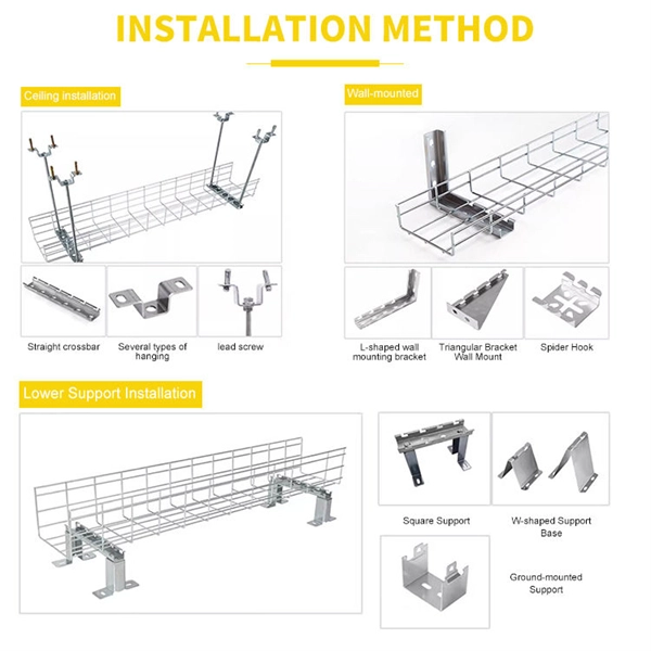 Hot-dip galvanizing of cable trays in the Maldives