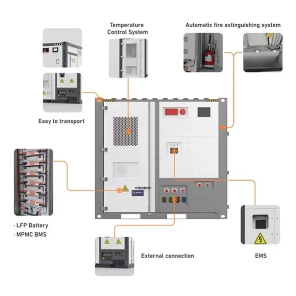 Complete set of fiber optic communication equipment