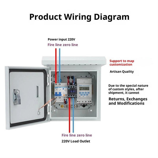 DIN rail type network switch optical port