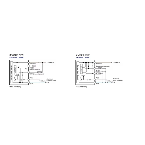 Internal Connection Methods for Fiber Optic Cable Maintenance