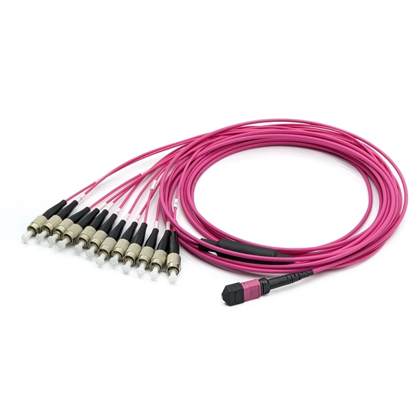 Price of fiber optic gratings in Slovakia