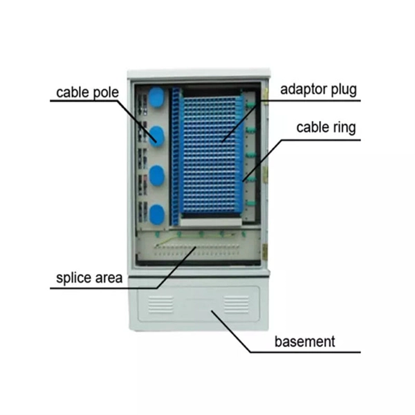 How to identify multiple horizontal lines on a fiber optic patch cord